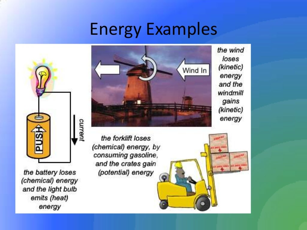 Energy / KS2 / Physics