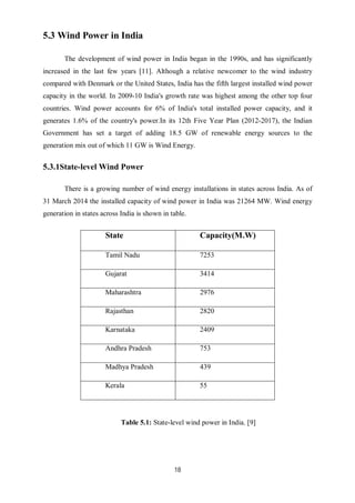 RENEWABLE ENERGY SCENARIO IN INDIA | PDF