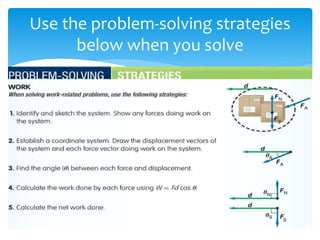 Use the problem-solving strategies
below when you solve
 