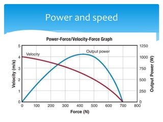 Power and speed
 
