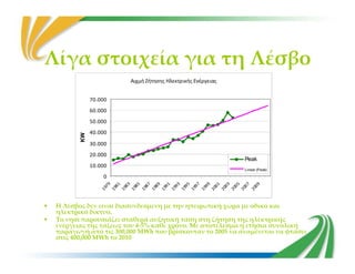 Λίγα στοιχεία για τη Λέσβο
Αιχμή Ζήτησης Ηλεκτρικής Ενέργειας
40.000
50.000
60.000
70.000
KW
• Η Λέσβος δεν είναι διασυνδεόμενη με την ηπειρωτική χώρα με οδικό και
ηλεκτρικό δίκτυο.
• Το νησί παρουσιάζει σταθερά αυξητική τάση στη ζήτηση της ηλεκτρικής
ενέργειας της τάξεως του 4-5% κάθε χρόνο. Με αποτέλεσμα η ετήσια συνολική
παραγωγή από τις 300,000 MWh που βρίσκονταν το 2005 να αναμένεται να φτάσει
στις 400,000 MWh το 2010
0
10.000
20.000
30.000
1979
1981
1983
1985
1987
1989
1991
1993
1995
1997
1999
2001
2003
2005
2007
2009
KW
Peak
Linear (Peak)
 