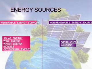 RENEWABLE ENERGY SOURCES NON-RENEWABLE ENERGY SOURCE
SOLAR ENERGY
WIND ENERGY
WATER ENERGY
BIOMASS
GEOTHERMAL ENERGY
FOSSIL FUELS
URANIUM
 