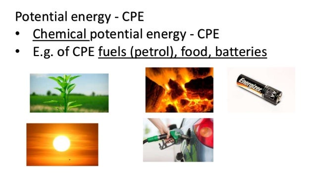 Energy Energy
