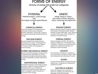 Energy