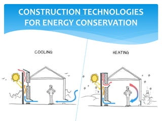 CONSTRUCTION TECHNOLOGIES
FOR ENERGY CONSERVATION
 