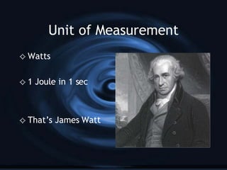 Unit of Measurement Watts 1 Joule in 1 sec That’s James Watt 