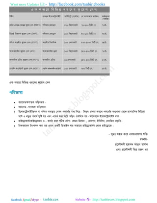 Want more Updates  http://facebook.com/tanbir.ebooks
facebook /gmail/skype: - http://tanbircox.blogspot.com
এক নজরয রফরবন্ন ধযরনয পু রয়র ত঳র
 কোরথাড -রণাত্মক েরড়ৎদ্বায
 ঄োরনাড -ধনাত্মক েরড়ৎদ্বায
 আররকররারাআি -েফণ ফা গররে ঄ফস্থায় তম঳ফ ঩িারথজয ভধে রিরয় রফিুেৎ চারনা কযরর ঩িারথজয ঄ণুগররা তবর যা঳ায়রনক রফরিয়া
ঘরি ঑ নেু ন ঩িাথজ ঳ৃরষ্ট ঴য় এফং এরিয ভধে রিরয় েরড়ৎ প্রফার঴ে ঴য়। োরিযরক আররকররারাআি ফরর।
 ঴াআররাকাফজন -঴াআররারজন ঑ কাফজন দ্বাযা গরিে তমৌগ। তমভন :রভরথন , তপ্রার঩ন, আরথররন, তফনরজন প্রবৃ রে।
 রযপযভায -এভন একরি রডবাআ঳ মায ঳া঴ারমে ঴াআররাকাফজন তথরক ঴াআররারজন উৎ঩ািন কযা ঴য়।
- ঳ূত্রঃ ঳঴জ করয নফায়নরমাগে ঱রি
যচনায়-
প্ররকৌ঱রী ভু঴ম্মি অফুর ঴া঳ান
এফং প্ররকৌ঱রী রফপ্র যঞ্জন ধয
 