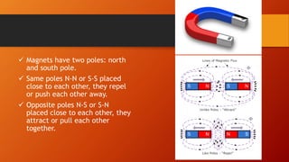  Magnets have two poles: north
and south pole.
 Same poles N-N or S-S placed
close to each other, they repel
or push each other away.
 Opposite poles N-S or S-N
placed close to each other, they
attract or pull each other
together.
 