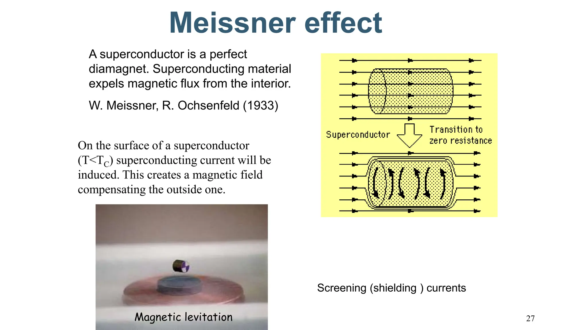 27
A superconductor is a perfect
diamagnet. Superconducting material
expels magnetic flux from the interior.
W. Meissner, R. Ochsenfeld (1933)
On the surface of a superconductor
(T<TC) superconducting current will be
induced. This creates a magnetic field
compensating the outside one.
Meissner effect
Screening (shielding ) currents
Magnetic levitation
 