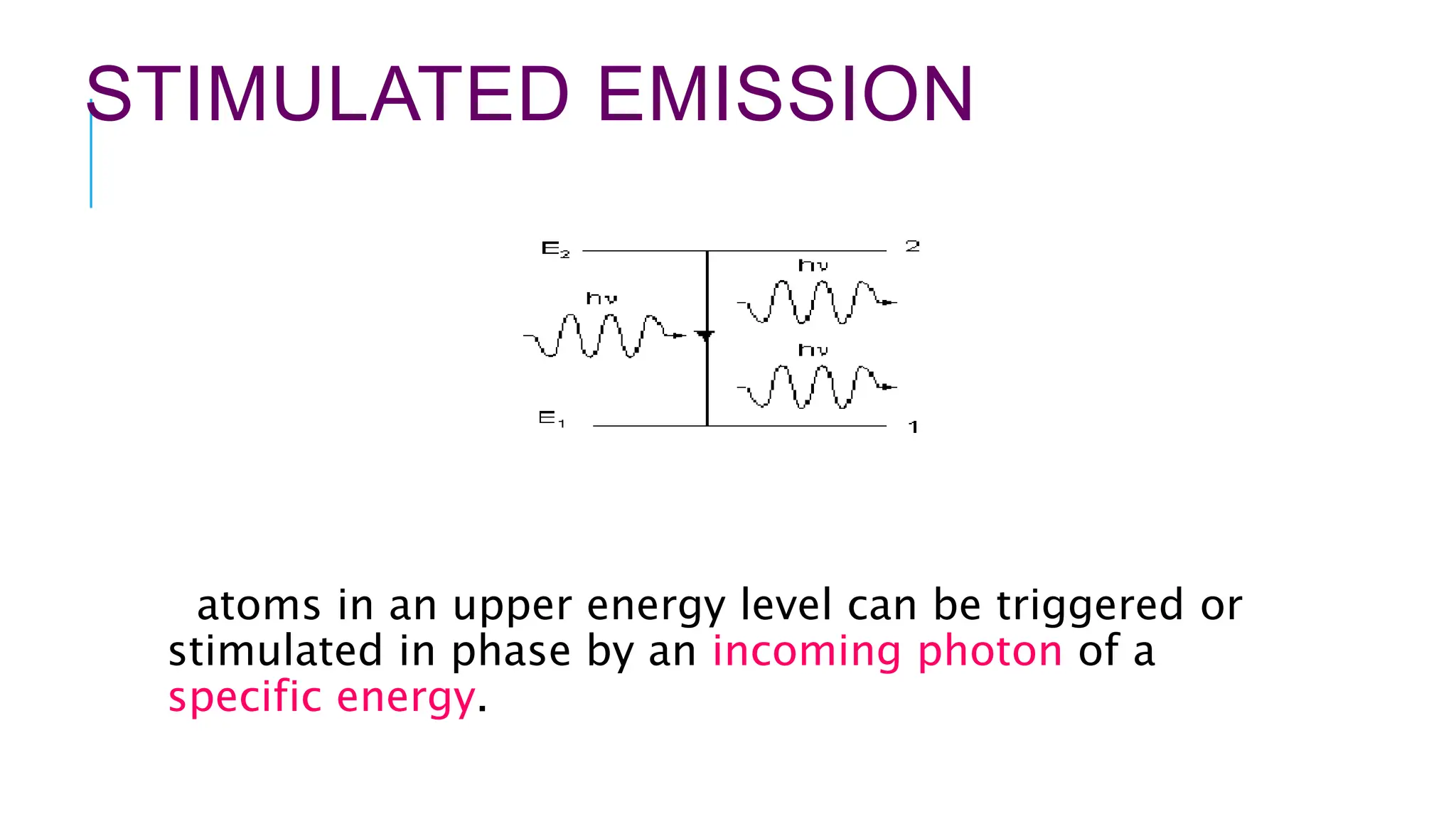 STIMULATED EMISSION
atoms in an upper energy level can be triggered or
stimulated in phase by an incoming photon of a
specific energy.
 