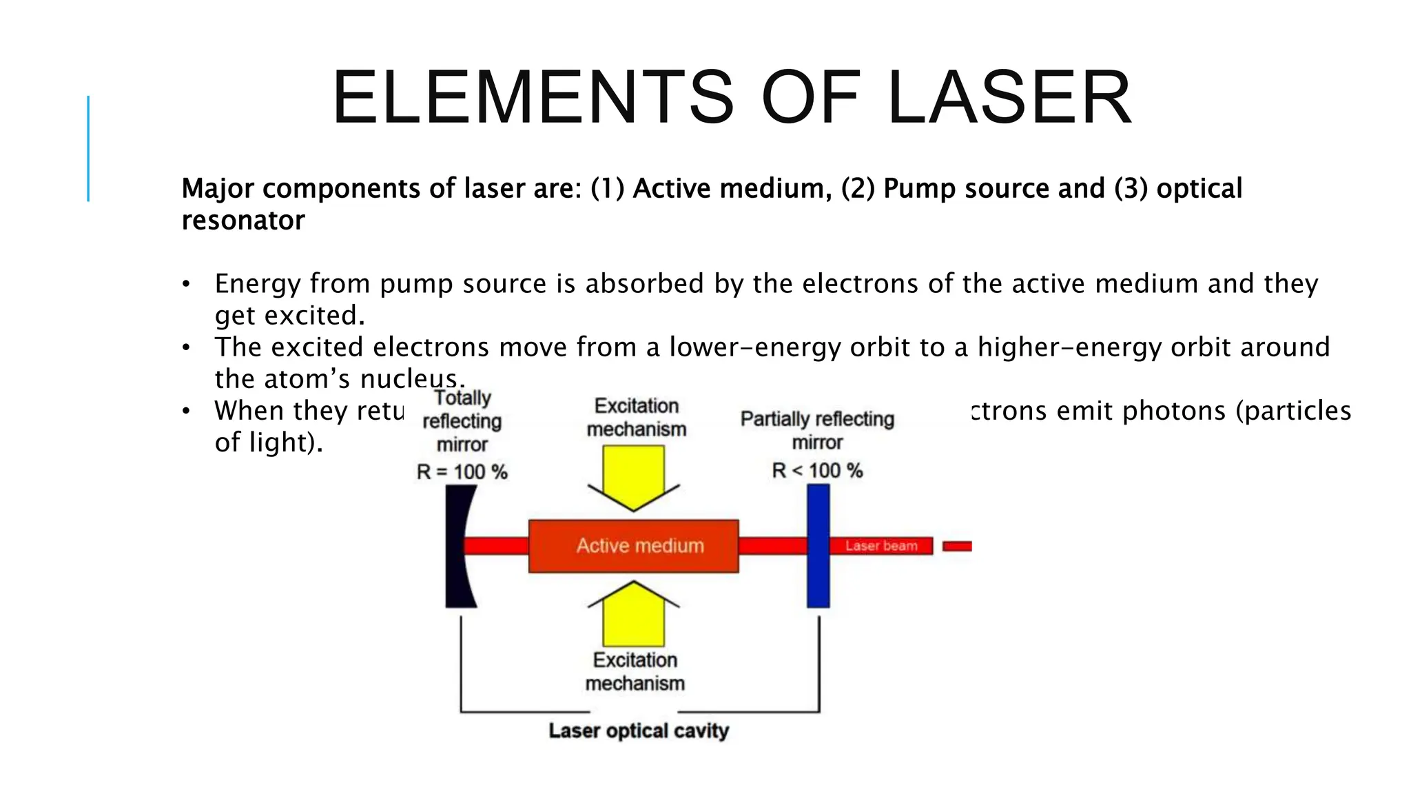 ELEMENTS OF LASER
Major components of laser are: (1) Active medium, (2) Pump source and (3) optical
resonator
• Energy from pump source is absorbed by the electrons of the active medium and they
get excited.
• The excited electrons move from a lower-energy orbit to a higher-energy orbit around
the atom’s nucleus.
• When they return to their normal or “ground” state, the electrons emit photons (particles
of light).
 