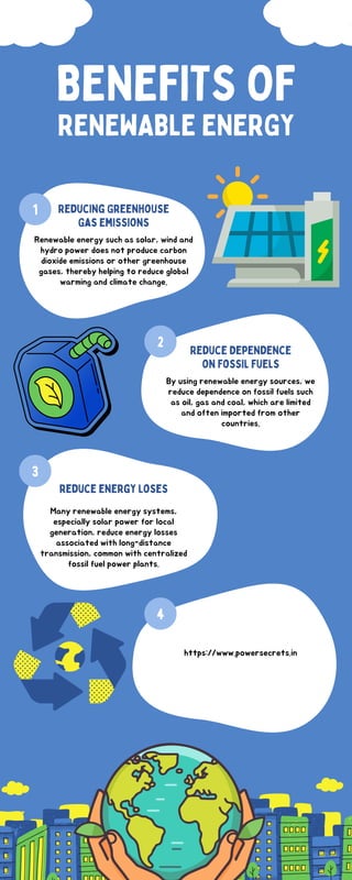 Benefits of Renewable Energy and efficiency | PDF