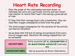 Heart Rate Recording Once the graph of the relationship has been drawn, an individual can carry out a particular activity and use a heart rate monitor to record their heart rate during a given period of time If they find their average heart rate in beats/min, they can read their oxygen consumption (l/min) from the graph The total oxygen consumption for the duration of the activity can then be calculated As we know that 4.8 kcal of energy are produced from every litre of oxygen used, therefore the energy expenditure can be estimated Not as accurate as  Direct Calorimetry DISADVANTAGES Fairly accurate [ IF O 2  CONSUMPTION & HR MONITORING ACCURATE!   ] and easy way ADVANTAGES 