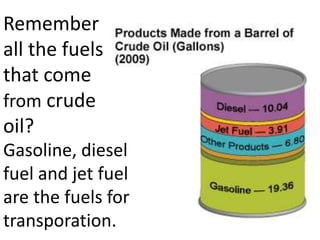 Remember
all the fuels
that come
from crude
oil?
Gasoline, diesel
fuel and jet fuel
are the fuels for
transporation.
 