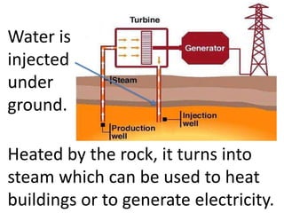 Water is
injected
under
ground.

Heated by the rock, it turns into
steam which can be used to heat
buildings or to generate electricity.
 