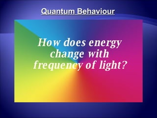 How does energy change with frequency of light? Quantum Behaviour 