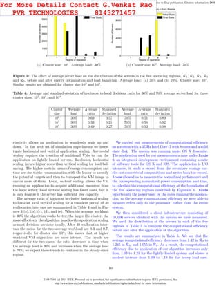 2168-7161 (c) 2015 IEEE. Personal use is permitted, but republication/redistribution requires IEEE permission. See
http://www.ieee.org/publications_standards/publications/rights/index.html for more information.
This article has been accepted for publication in a future issue of this journal, but has not been fully edited. Content may change prior to final publication. Citation information: DOI
10.1109/TCC.2015.2396059, IEEE Transactions on Cloud Computing
1 2 3 4 5
0
1000
2000
3000
4000
5000
6000
Regime of Operation
NumberofServers
Initial And Final Number of Servers in Each Regime
Initial State
Final State
1 2 3 4 5
0
2000
4000
6000
8000
10000
Regime of Operation
NumberofServers
Initial And Final Number of Servers in Each Regime
Initial State
Final State
(a) Cluster size: 104
. Average load: 30% (b) Cluster size 104
. Average load: 70%
Figure 2: The eﬀect of average server load on the distribution of the servers in the ﬁve operating regimes, R1, R2, R3, R4
and R5, before and after energy optimization and load balancing. Average load: (a) 30% and (b) 70%. Cluster size: 104
.
Similar results are obtained for cluster size 102
and 103
.
Table 4: Average and standard deviation of in-cluster to local decisions ratio for 30% and 70% average server load for three
cluster sizes, 102
, 103
, and 104
.
Cluster Average Average Standard Average Average Standard
size load ratio deviation load ratio deviation
102
30% 0.69 0.57 70% 0.51 0.89
103
30% 0.33 0.21 70% 0.58 0.92
104
30% 0.49 0.27 70% 0.53 0.98
elasticity allows an application to seamlessly scale up and
down. In the next set of simulation experiments we inves-
tigate horizontal and vertical application scaling. Horizontal
scaling requires the creation of additional VMs to run the
application on lightly loaded servers. In-cluster, horizontal
scaling incurs higher costs than vertical scaling for load bal-
ancing. The higher costs in terms of energy consumption and
time are due to the communication with the leader to identify
the potential targets and then to transport the VM image to
one or more of them. Local, vertical scaling, allows the VM
running an application to acquire additional resources from
the local server; local vertical scaling has lower costs, but it
is only feasible if the server has suﬃcient free capacity.
The average ratio of high-cost in-cluster horizontal scaling
to low-cost local vertical scaling for a transient period of 40
reallocation intervals are summarized in Table 4 and in Fig-
ures 3 (a), (b), (c), (d), and (e). When the average workload
is 30% the algorithm works better; the larger the cluster, the
more eﬀectively the algorithm handles the application scaling
as most decisions are done locally. After 40 reallocation inter-
vals the ratios for the two average workload are 0.3 and 0.7,
respectively, for cluster size 104
; this shows that at higher
workload VM migrations are more intense. The trends are
diﬀerent for the two cases, the ratio decreases in time when
the average load is 30% and increases when the average load
is 70%; we expect these trends to continue in the steady-state
regime.
We carried out measurements of computational eﬃciency
on a system with a 3GHz Intel Core i7 with 8 cores and a solid
state disk. The system was running under OS X Yosemite.
The application used for our measurements runs under Xcode
6, an integrated development environment containing a suite
of software tools for OS X and iOS. The application is I/O
intensive, it reads a record from the secondary storage car-
ries out some trivial computations and writes back the record.
Xcode allowed us to measure the normalized performance and
the corresponding normalized power consumption and thus,
to calculate the computational eﬃciency at the boundaries of
the ﬁve operating regimes described by Equation 6. Xcode
reports only the power used by the cores running the applica-
tion, so the average computational eﬃciency we were able to
measure refers only to the processor, rather than the entire
system.
We then considered a cloud infrastructure consisting of
10, 000 servers identical with the system we have measured.
We used the distribution of the servers in each of the ﬁve
regimes in Table 3 to compute the computational eﬃciency
before and after the application of the algorithm.
The results are summarized in Table 5. We see that the
average computational eﬃciency decreases from 1.42 in R2 to
1.245 in R3, and 1.055 in R4. As a result, the computational
eﬃciency due to application of our algorithm increases only
from 1.03 to 1.21 for the lightly loaded system and shows a
modest increase from 1.09 to 1.18 for the heavy load case.
10
For More Details Contact G.Venkat Rao
PVR TECHNOLOGIES 8143271457
 