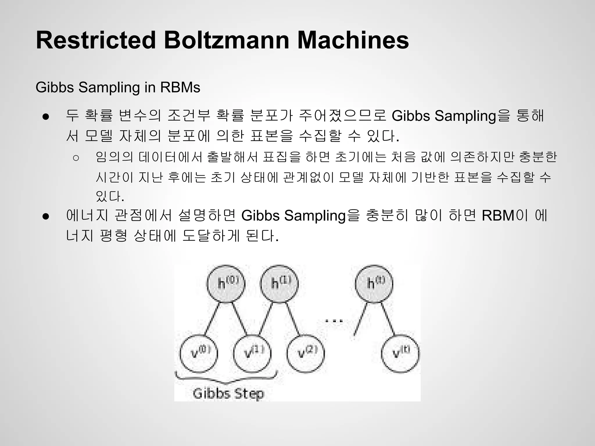 Restricted Boltzmann Machines 
Gibbs Sampling in RBMs 
● 두 확률 변수의 조건부 확률 분포가 주어졌으므로 Gibbs Sampling을 통해 
서 모델 자체의 분포에 의한 표본을 수집할 수 있다. 
○ 임의의 데이터에서 출발해서 표집을 하면 초기에는 처음 값에 의존하지만 충분한 
시간이 지난 후에는 초기 상태에 관계없이 모델 자체에 기반한 표본을 수집할 수 
있다. 
● 에너지 관점에서 설명하면 Gibbs Sampling을 충분히 많이 하면 RBM이 에 
너지 평형 상태에 도달하게 된다. 
 