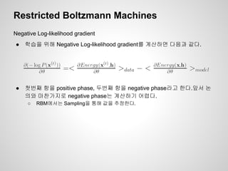Restricted Boltzmann Machines 
Negative Log-likelihood gradient 
● 학습을 위해 Negative Log-likelihood gradient를 계산하면 다음과 같다. 
● 첫번째 항을 positive phase, 두번째 항을 negative phase라고 한다.앞서 논 
의와 마찬가지로 negative phase는 계산하기 어렵다. 
○ RBM에서는 Sampling을 통해 값을 추정한다. 
 