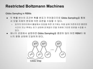 Restricted Boltzmann Machines 
Gibbs Sampling in RBMs 
● 두 확률 변수의 조건부 확률 분포가 주어졌으므로 Gibbs Sampling을 통해 
서 모델 자체의 분포에 의한 표본을 수집할 수 있다. 
○ 임의의 데이터에서 출발해서 표집을 하면 초기에는 처음 값에 의존하지만 충분한 
시간이 지난 후에는 초기 상태에 관계없이 모델 자체에 기반한 표본을 수집할 수 
있다. 
● 에너지 관점에서 설명하면 Gibbs Sampling을 충분히 많이 하면 RBM이 에 
너지 평형 상태에 도달하게 된다. 
 