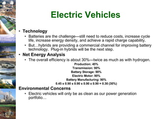 Electric Vehicles Technology Batteries are the challenge—still need to reduce costs, increase cycle life, increase energy density, and achieve a rapid charge capability. But…hybrids are providing a commercial channel for improving battery technology.  Plug-in hybrids will be the next step. Net Energy Analysis The overall efficiency is about 30%—twice as much as with hydrogen.  Production: 45% Transmission: 90% Battery Storage: 90% Electric Motor: 90% Battery Manufacturing: 90% 0.45 x 0.90 x 0.90 x 0.90 x 0.90 = 0.30 (30%) Environmental Concerns Electric vehicles will only be as clean as our power generation portfolio… 