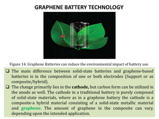 Figure 14. Graphene Batteries can reduce the environmental impact of battery use
GRAPHENE BATTERY TECHNOLOGY
 The main difference between solid-state batteries and graphene-based
batteries is in the composition of one or both electrodes (Support or as
composite/hybrid).
 The change primarily lies in the cathode, but carbon form can be utilized in
the anode as well. The cathode in a traditional battery is purely composed
of solid-state materials, where as in a graphene battery the cathode is a
composite-a hybrid material consisting of a solid-state metallic material
and graphene. The amount of graphene in the composite can vary,
depending upon the intended application.
 