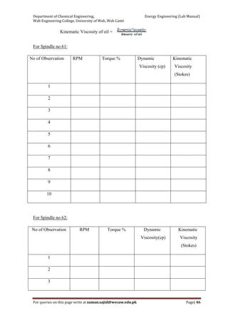 Department of Chemical Engineering,                                                            Energy Engineering (Lab Manual) 
Wah Engineering College, University of Wah, Wah Cantt 
For queries on this page write at zaman.sajid@wecuw.edu.pk   Page| 46 
 
Kinematic Viscosity of oil =
For Spindle no 61:
No of Observation RPM Torque % Dynamic
Viscosity (cp)
Kinematic
Viscosity
(Stokes)
1
2
3
4
5
6
7
8
9
10
For Spindle no 62:
No of Observation RPM Torque % Dynamic
Viscosity(cp)
Kinematic
Viscosity
(Stokes)
1
2
3
 