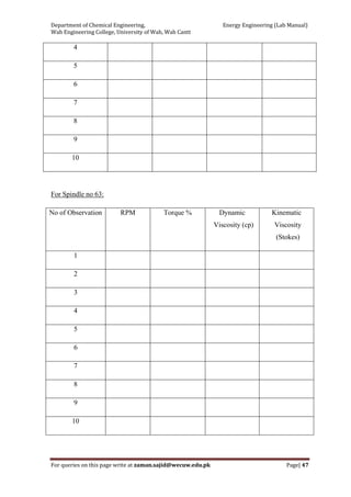Department of Chemical Engineering,                                                            Energy Engineering (Lab Manual) 
Wah Engineering College, University of Wah, Wah Cantt 
For queries on this page write at zaman.sajid@wecuw.edu.pk   Page| 47 
 
4
5
6
7
8
9
10
For Spindle no 63:
No of Observation RPM Torque % Dynamic
Viscosity (cp)
Kinematic
Viscosity
(Stokes)
1
2
3
4
5
6
7
8
9
10
 