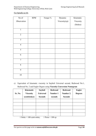Department of Chemical Engineering,                                                            Energy Engineering (Lab Manual) 
Wah Engineering College, University of Wah, Wah Cantt 
For queries on this page write at zaman.sajid@wecuw.edu.pk   Page| 48 
 
For Spindle no 64:
No of
Observation
RPM Torque % Dynamic
Viscosity(cp)
Kinematic
Viscosity
(Stokes)
1
2
3
4
5
6
7
8
9
10
c) Equivalent of kinematic viscosity in Saybolt Universal second, Redwood No.1,
Redwood No. 2 and Engler Degree using Viscosity Conversion Nomogram
Sr. No.
Kinematic
Viscosity
(centistokes)
Saybolt
Universal
Seconds
Redwood
Number 1
seconds
Redwood
Number 2.
Seconds
Engler
Degrees
1 Stoke = 100 centi-stoke; 1 Poise = 100 cp
 