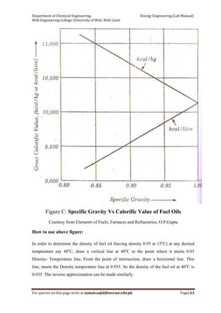 Department of Chemical Engineering,                                                            Energy Engineering (Lab Manual) 
Wah Engineering College, University of Wah, Wah Cantt 
For queries on this page write at zaman.sajid@wecuw.edu.pk   Page| 63 
 
 
Figure C: Specific Gravity Vs Calorific Value of Fuel Oils
Courtesy from Elements of Fuels, Furnaces and Refractories, O.P.Gupta
How to use above figure:
In order to determine the density of fuel oil (having density 0.95 at 15o
C) at any desired
temperature say 40o
C, draw a vertical line at 40o
C to the point where it meets 0.95
Density- Temperature line. From the point of intersection, draw a horizontal line. This
line, meets the Density temperature line at 0.935. So the density of the fuel oil at 40o
C is
0.935. The inverse approximation can be made similarly.
 