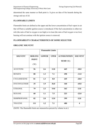 Department of Chemical Engineering,                                                            Energy Engineering (Lab Manual) 
Wah Engineering College, University of Wah, Wah Cantt 
For queries on this page write at zaman.sajid@wecuw.edu.pk   Page| 67 
 
determined the same manner as flash point is. It gives an idea of fire hazards during the
storage and use of oil.
FLAMMABLE LIMITS
Flammable limits are defined as the upper and the lower concentration of fuel vapors in air
that will burn a suitable ignition source is introduced. If the fuel concentration is either too
rich (the ratio of fuel to oxygen is too high) or to lean (the ratio of fuel oxygen is too low)
burning will not continue with the ignition source is removed.
FLAMMABILITY CHARACTERISTICS OF SOME SELECTED
ORGANIC SOLVENT
Flammable Limits
SOLVENT BOILING
POINT
(°C)
LOWER UPER AUTOIGNITION
TEMP (°C)
SOLVENT
ACCETONE 56 2.6 12.8 465 -20.0
BENZEN 80 1.3 7.1 498 -11.0
CYCLOHEXENE 81 1.3 8.0 245 -20.0
DYETHYLETHER 35 1.9 36.0 160 -45.0
ETHANOL 79 3.3 19.0 363 13.0
HEXANE 68 1.1 7.5 223 -22.0
ISOBPROPANOL 82 2.0 12.0 399 12.0
TOLUENE 111 1.2 7.1 480 4
(NOTE: The flammable limits are measured as percent by volume in air.)
 