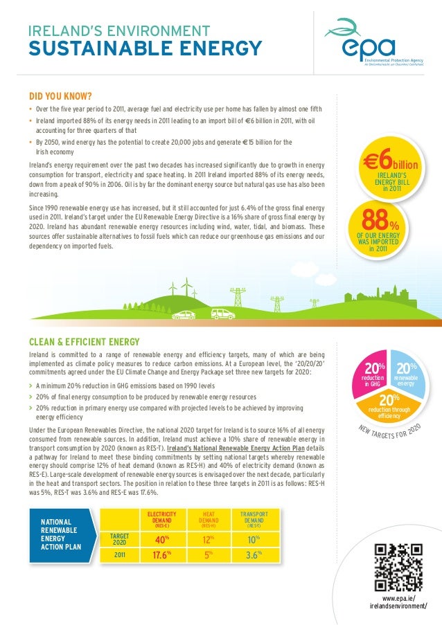 Energy EPA Ireland Factsheet