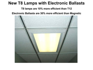 Energy Forum Roanoke