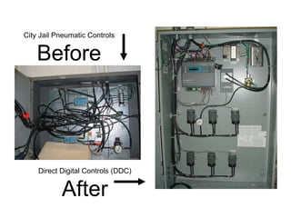 Energy Forum Roanoke