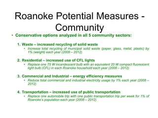 Energy Forum Roanoke