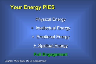 Your Energy PIES  Physical Energy +  Intellectual Energy +  Emotional Energy +  Spiritual Energy Full Engagement Source:  The Power of Full Engagement 