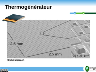 Thermogénérateur




     Cliché Micropelt



22                      22
 