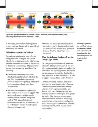 Energy Logic: Reducing Data Center Energy Consumption by Creating ...