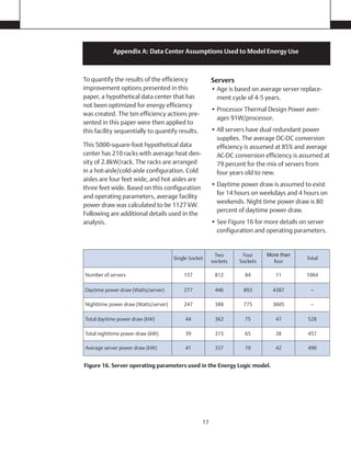 Energy Logic: Reducing Data Center Energy Consumption by Creating ...
