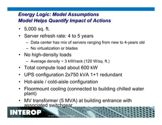 Energy Logiic: A Roadmap for Reducing Energy Consumption in the Data ...