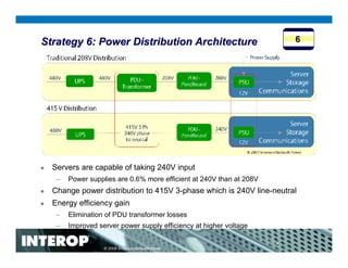 Energy Logiic: A Roadmap for Reducing Energy Consumption in the Data ...