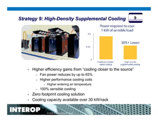 Energy Logiic: A Roadmap for Reducing Energy Consumption in the Data ...