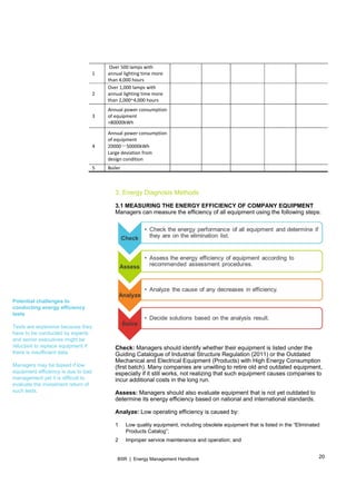 20BSR | Energy Management Handbook
Potential challenges to
conducting energy efficiency
tests
Tests are expensive because they
have to be conducted by experts
and senior executives might be
reluctant to replace equipment if
there is insufficient data.
Managers may be biased if low
equipment efficiency is due to bad
management yet it is difficult to
evaluate the investment return of
such tests.
1 
 Over 500 lamps with 
annual lighting time more 
than 4,000 hours 
         
2 
Over 1,000 lamps with 
annual lighting time more 
than 2,000~4,000 hours 
         
3 
Annual power consumption 
of equipment  
>80000kWh  
         
4 
Annual power consumption 
of equipment  
20000－50000kWh  
Large deviation from 
design condition 
         
5  Boiler           
3. Energy Diagnosis Methods
3.1 MEASURING THE ENERGY EFFICIENCY OF COMPANY EQUIPMENT
Managers can measure the efficiency of all equipment using the following steps:
Check: Managers should identify whether their equipment is listed under the
Guiding Catalogue of Industrial Structure Regulation (2011) or the Outdated
Mechanical and Electrical Equipment (Products) with High Energy Consumption
(first batch). Many companies are unwilling to retire old and outdated equipment,
especially if it still works, not realizing that such equipment causes companies to
incur additional costs in the long run.
Assess: Managers should also evaluate equipment that is not yet outdated to
determine its energy efficiency based on national and international standards.
Analyze: Low operating efficiency is caused by:
1 Low quality equipment, including obsolete equipment that is listed in the “Eliminated
Products Catalog”;
2 Improper service maintenance and operation; and
 