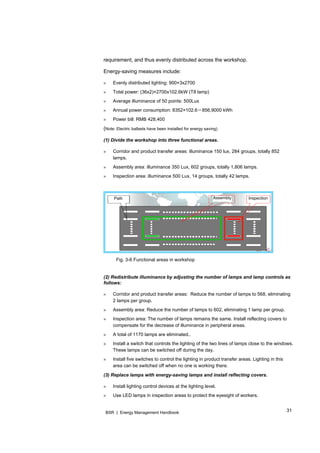 31BSR | Energy Management Handbook
requirement, and thus evenly distributed across the workshop.
Energy-saving measures include:
» Evenly distributed lighting: 900×3x2700
» Total power: (36x2)×2700x102.6kW (T8 lamp)
» Average illuminance of 50 points: 500Lux
» ＝Annual power consumption: 8352×102.6 856,9000 kWh
» Power bill: RMB 428,400
(Note: Electric ballasts have been installed for energy saving)
(1) Divide the workshop into three functional areas.
» Corridor and product transfer areas: illuminance 150 lux, 284 groups, totally 852
lamps.
» Assembly area: illuminance 350 Lux, 602 groups, totally 1,806 lamps.
» Inspection area: illuminance 500 Lux, 14 groups, totally 42 lamps.
Fig. 3-6 Functional areas in workshop
(2) Redistribute illuminance by adjusting the number of lamps and lamp controls as
follows:
» Corridor and product transfer areas: Reduce the number of lamps to 568, eliminating
2 lamps per group.
» Assembly area: Reduce the number of lamps to 602, eliminating 1 lamp per group.
» Inspection area: The number of lamps remains the same. Install reflecting covers to
compensate for the decrease of illuminance in peripheral areas.
» A total of 1170 lamps are eliminated..
» Install a switch that controls the lighting of the two lines of lamps close to the windows.
These lamps can be switched off during the day.
» Install five switches to control the lighting in product transfer areas. Lighting in this
area can be switched off when no one is working there.
(3) Replace lamps with energy-saving lamps and install reflecting covers.
» Install lighting control devices at the lighting level.
» Use LED lamps in inspection areas to protect the eyesight of workers.
Path Assembly Inspection
 