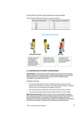 34BSR | Energy Management Handbook
Commonly seen air filters
PrefilterPartical filter Mini-filter
Pre-filters can be used
as primary filter for
100% saturated
compressed air (or
liquid-phase steam).
They have the same
filtration mechanism as
that of other thick-
Particle filters can be
used to remove dust in
dry air from outside to
inside. They are usually
used as surface filters.
Mini-filters can move
0.01~0.001 micron
particles to the outside.
They are suitable for in-
depth filtration.
for every 250 mm of water column pressure drop across the filter.
Table 4-5 Impact of filter pressure drop on power consumption
Filter pressure drop (mmWC)       Increase of power consumption (%) 
             0                0 
            200               1.6 
            400             3.2
            600               4.7 
            800               7.0 
3.2.3 DISTRIBUTION SYSTEM OF COMPRESSORS
Pipe diameter: Air distribution systems supply air into terminal units, thus the
system requires the correct pipe size to minimize falling pressure. Excessively
small pipes result in resistance to the air flow, which increases energy
consumption and pressure fluctuation.
Selecting a pipe size:
» The recommended pipe size should not exceed 6 meters per second to ensure
pressure losses are kept to a minimum, and to allow the pipeto maintain a moderate
air flow even if more compressors are installed in the future.
» The size of the pipe for air distribution should allow less than 9 m/s of air flow.
» The size of the pipe for terminal units should allow less than 15 m/s of air flow.
Minimize pressure drop: Pressure drop occurs in compressed air systems
when pressure moving from the compressor outlet to the terminal unit declines.
Any sort of obstruction or roughness in the distribution pipeline will cause
resistance to the air flow, but when the air system is well designed, the pressure
loss should not exceed 10 percent of the compressor’s outlet pressure.
 