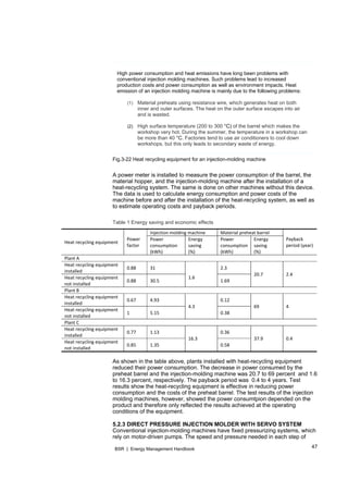 47BSR | Energy Management Handbook
High power consumption and heat emissions have long been problems with
conventional injection molding machines. Such problems lead to increased
production costs and power consumption as well as environment impacts. Heat
emission of an injection molding machine is mainly due to the following problems:
(1) Material preheats using resistance wire, which generates heat on both
inner and outer surfaces. The heat on the outer surface escapes into air
and is wasted.
(2) High surface temperature (200 to 300 °C) of the barrel which makes the
workshop very hot. During the summer, the temperature in a workshop can
be more than 40 °C. Factories tend to use air conditioners to cool down
workshops, but this only leads to secondary waste of energy.
Fig.3-22 Heat recycling equipment for an injection-molding machine
A power meter is installed to measure the power consumption of the barrel, the
material hopper, and the injection-molding machine after the installation of a
heat-recycling system. The same is done on other machines without this device.
The data is used to calculate energy consumption and power costs of the
machine before and after the installation of the heat-recycling system, as well as
to estimate operating costs and payback periods.
Table 1 Energy saving and economic effects
Heat recycling equipment 
Power 
factor 
Injection molding machine  Material preheat barrel 
Payback 
period (year) 
Power 
consumption 
(kWh) 
Energy 
saving 
(%) 
Power 
consumption 
(kWh) 
Energy 
saving 
(%) 
Plant A 
Heat recycling equipment 
installed 
0.88  31 
 
1.6 
2.3 
20.7  2.4 
Heat recycling equipment 
not installed 
0.88  30.5  1.69 
Plant B 
Heat recycling equipment 
installed 
0.67  4.93 
4.3 
0.12 
69  4 
Heat recycling equipment 
not installed 
1  5.15  0.38 
Plant C 
Heat recycling equipment 
installed 
0.77  1.13 
16.3 
0.36 
37.9  0.4 
Heat recycling equipment 
not installed 
0.85  1.35  0.58 
As shown in the table above, plants installed with heat-recycling equipment
reduced their power consumption. The decrease in power consumed by the
preheat barrel and the injection-molding machine was 20.7 to 69 percent and 1.6
to 16.3 percent, respectively. The payback period was 0.4 to 4 years. Test
results show the heat-recycling equipment is effective in reducing power
consumption and the costs of the preheat barrel. The test results of the injection
molding machines, however, showed the power consumtpion depended on the
product and therefore only reflected the results achieved at the operating
conditions of the equipment.
5.2.3 DIRECT PRESSURE INJECTION MOLDER WITH SERVO SYSTEM
Conventional injection-molding machines have fixed pressurizing systems, which
rely on motor-driven pumps. The speed and pressure needed in each step of
 