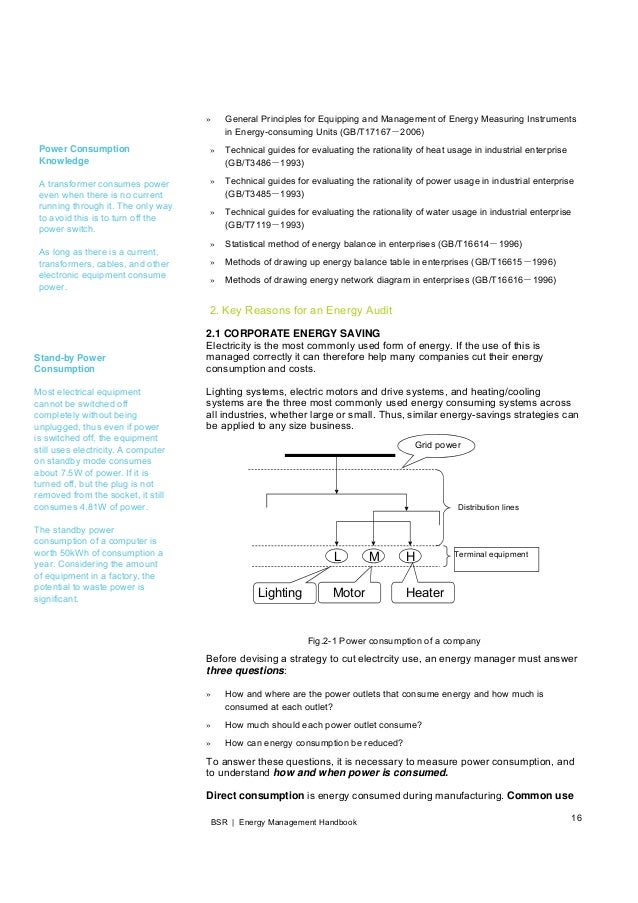 Energy management handbook