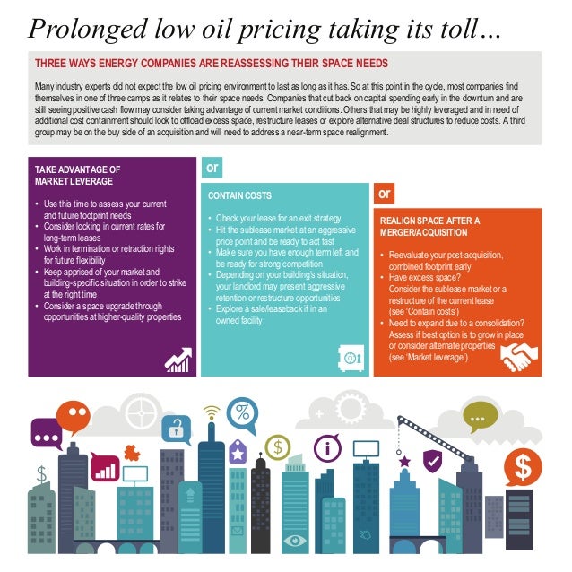How Energy Companies Can Survive The Oil Slump