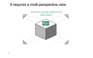 12
RQ1
Are there energy patterns for
Web apps?
It requires a multi-perspective view
 