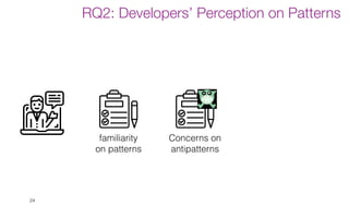 24
RQ2: Developers’ Perception on Patterns
familiarity
on patterns
Concerns on
antipatterns
 